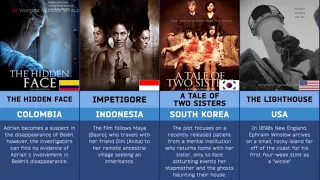 Horror Movies From Different Countries Part 2 (Comparison)