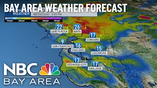 Bay Area Forecast: Chilly Start, Wind and Weekend Rain Chance