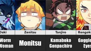 Funniest Names Called By Inosuke