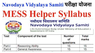 NVS Mess Helper Syllabus, Navodaya Vidyalaya Group C Question