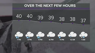 Cleveland Weather: Rain lingers into Wednesday