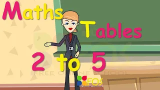 Multiplication Tables 2 to 5 | tables two to five |  Learning maths tables from 2 to 5 for children