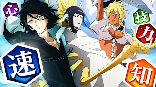 RANKING ALL ATTRIBUTES BASED ON LINK SLOT FARMING CHARACTERS! Bleach: Brave Souls!