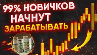 Моя рабочая стратегия торговли! Обучение трейдингу с нуля! Трейдинг. Как заработать.