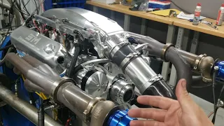 1600hp Twin Turbo Small Block Ford