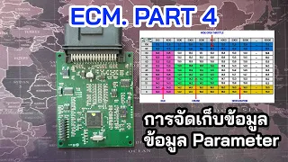 EP15.เรียนรู้ระบบหัวฉีด ไปด้วยกันตอน 4(ตอนจบ)ข้อมูลพารามิเตอร์ การจัดเก็บข้อมูล | ECM Data Parameter