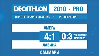 28.11.2020 2010 PRO Омега - Лавина  0-3 (тех.поражение) САММАРИ