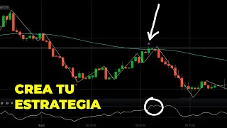 Cómo crear tu propia ESTRATEGIA - Opciones Binarias