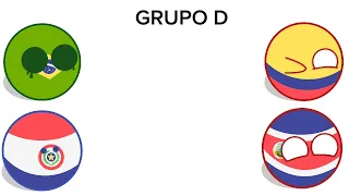 Predición de la copa de américa 2024