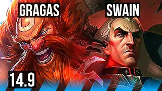 GRAGAS vs SWAIN (MID) | 77% winrate, Legendary, 13/2/2 | EUW Master | 14.9