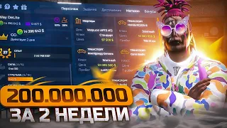 ОН ВЫИГРАЛ 200.000.000$ ЗА 2 НЕДЕЛИ НА GTA 5 RP! ОБЗОР САМОГО БОГАТОГО ИГРОКА НА ГТА 5 РП!