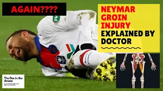 NEYMAR NEW INJURY FEB 2021: Doctor explains Neymar adductor tear and why PSG should possibly worry