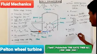 Pelton wheel turbine | Tamil | Polytechnic TRB | GATE | TNEB AE | ESE | RRB | SSC |