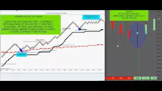 Day Trading Strategies-Powerful Day Trading Software-Jaysignal.com