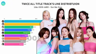 TWICE ALL TITLE TRACK'S LINE DISTRIBUTION (Korean) - (Like OOH-AHH - Set Me Free)