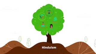 A Quick Intro to Hinduism  |  Hindu American Foundation (HAF)