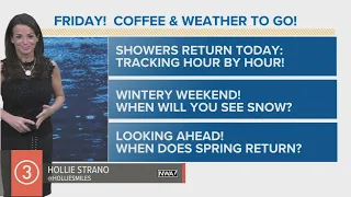 Cleveland Weather: snow is back for the weekend with accumulations in some areas for Northeast Ohio