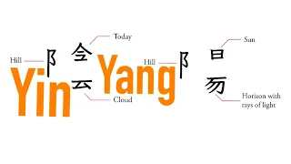 Understanding the Chinese Words Yin and Yang