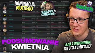 SUCHAR | LEAK ZAWODNIKÓW BITEJ , SPARINGI DOMINATORA, PODSUMOWANIE POLSKIEGO TWITCHA W KWIETNIU |