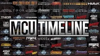 Marvel Timeline The MCU Movies And TV Shows In Chronological Order (Fixed Version)  (MUST WATCH!!!)