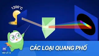 Làm sao để chúng ta biết cấu tạo của Mặt trời xa xôi?  | Vật Lý 12 Bài 26 : Các loại quang phổ