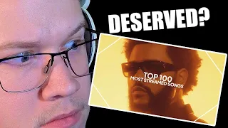 Reacting to the top 100 most streamed songs on spotify