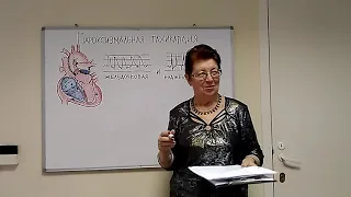 Пароксизмальная тахикардия. Лекция Михайловой Р. И.