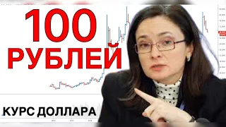 РУБЛЮ ОСТАЛОСЬ НЕДОЛГО | КУРС ДОЛЛАРА И РОС ФОНД РЫНОК