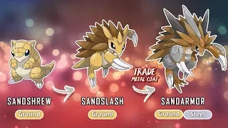 Future Pokemon Evolutions 1 Fanmade WITH NAMES