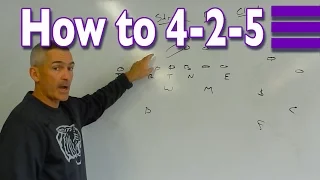 ONU | Learn Our 4-2-5 Defense