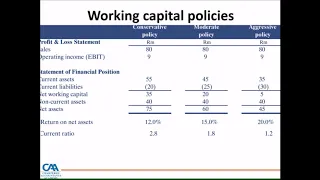 Working Capital Management Part 1