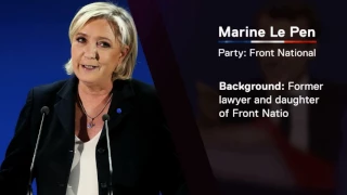 French election: Macron and Le Pen go to second round