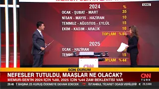 Nefesler Tutuldu! Memur Maaşları Ne Kadar Olacak?