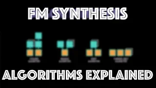 Yamaha DX7 FM Synthesis Tutorial | Algorithms Explained