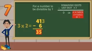 Divisibility rules: 2 to 12