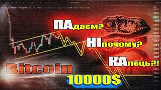 Що з Bitcoin'ом? Куди далі!?