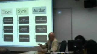2010 Middle East Institute - The struggle for the Reform in Arab Politics