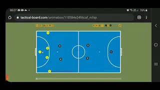 FUTSAL- MOVIMENTAÇÃO  NO 4x0,  saida pelo corredor central, com  adversário tentando marcar.