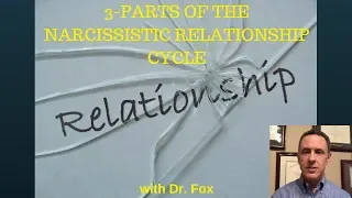 3-Parts of The Narcissistic Relationship Cycle