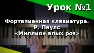 Урок 1. Знакомство с фортепианной клавиатурой. «Миллион алых роз». Курс "Любительское музицирование"