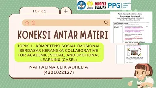 Koneksi Antar Materi Topik 1 Pembelajaran Sosial Emosional PPG PRAJABATAN SEMESTER 2 UNNES