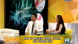 Heart Attack and Stroke Risk