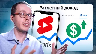 Запущена монетизация Shorts! Новые правила YouTube вступают в силу