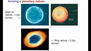 STELLAR EVOLUTION CH20_1