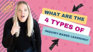 What are the 4 Types of Inquiry-Based Learning?