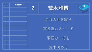 2006年中日1-9（応援歌メドレー）