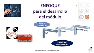 Clase 1: Bases de Metrología para el Laboratorio Analítico orientado a ISO/IEC 17025:2017