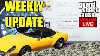 GTA 5 Online New Lucky Wheel Podium Car Weekly Update