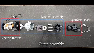 Karcher K2 Basic Disassembly / Teardown | Car pressure washer Disassembly