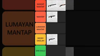 Rating Senjata Shotgun Free Fire